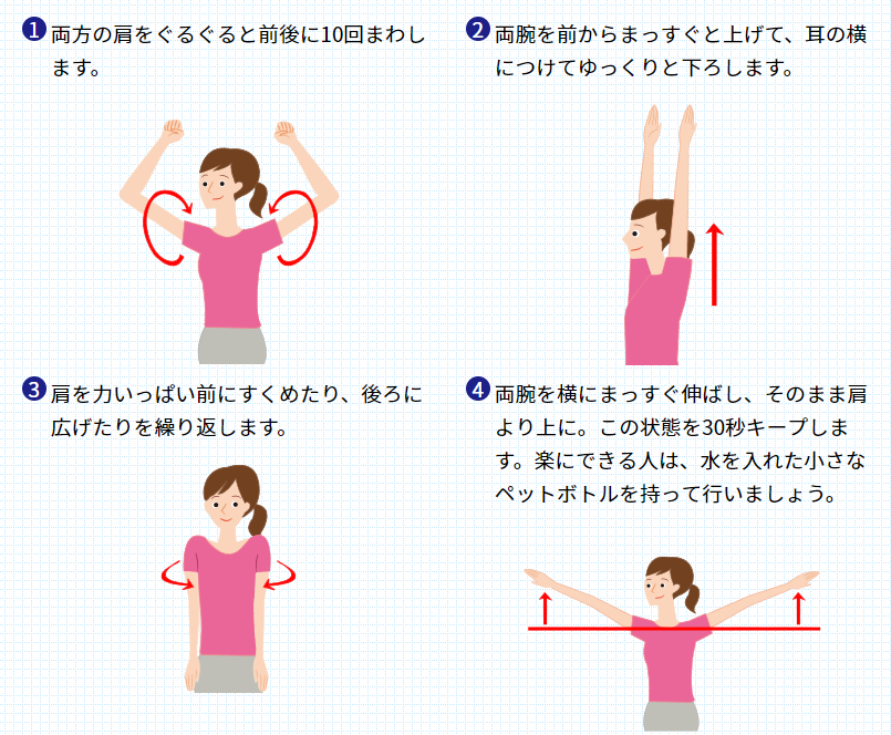 四十肩・五十肩の症状、原因とストレッチなどの対策法